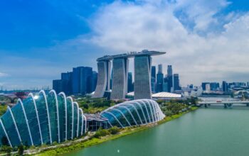 Documents are required at Bangalore airport for Singapore travel 4 Singapore Holiday Packages from Bangalore