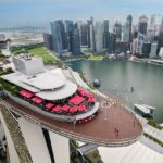 What’s included in Singapore tour packages from Bangalore?